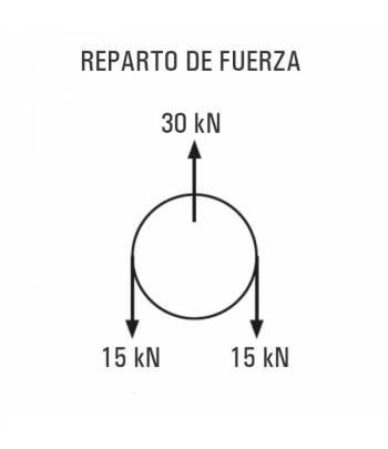 Polea de aluminio con una anchura máxima para cuerda de 15mm