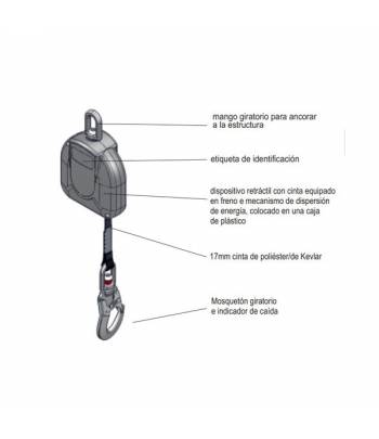 Dispositivo anticaídas retráctil muy ligero y compacto