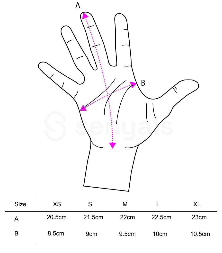 Guía de talla de guantes de trabajo