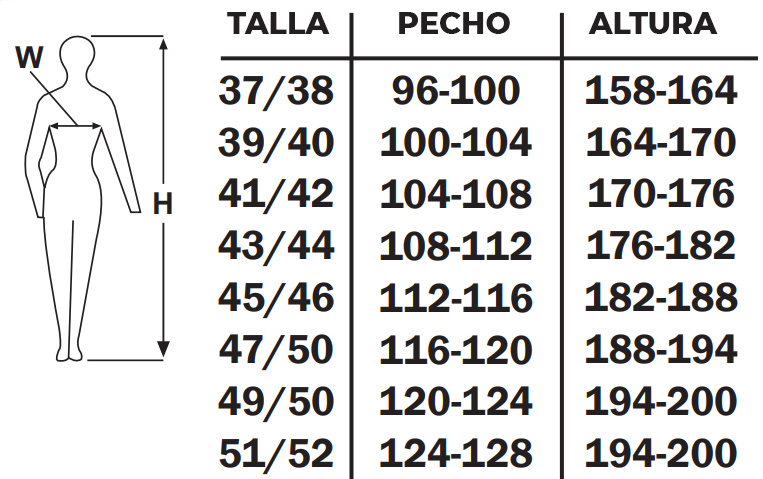 Guía de tallas - Marca Protección Laboral